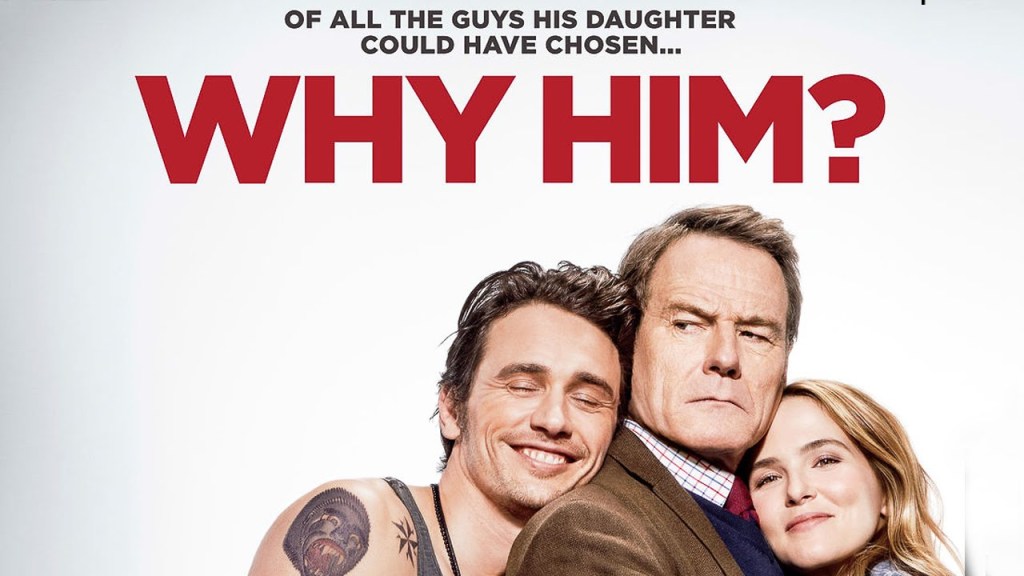 Blu-ray review: “Why Him?” (2016)